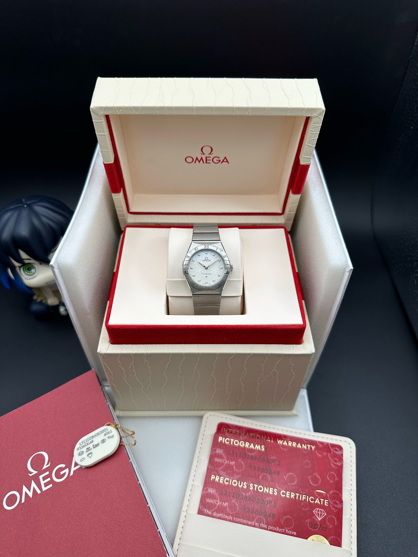 Omega 131.10.28.60.52.001